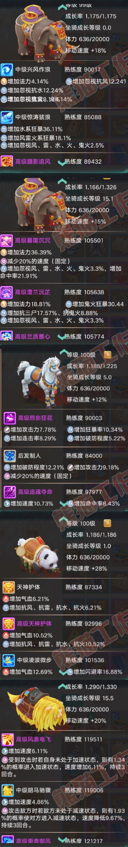 F7088大话西游账号详情图8