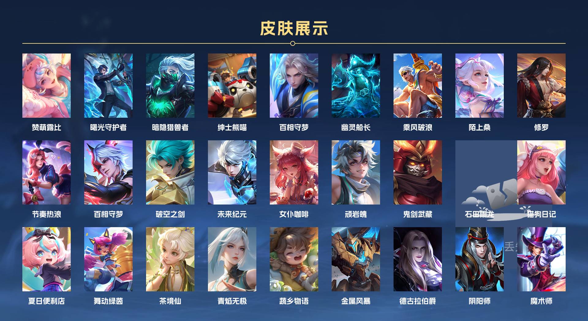 WZ3263433王者荣耀账号详情图3