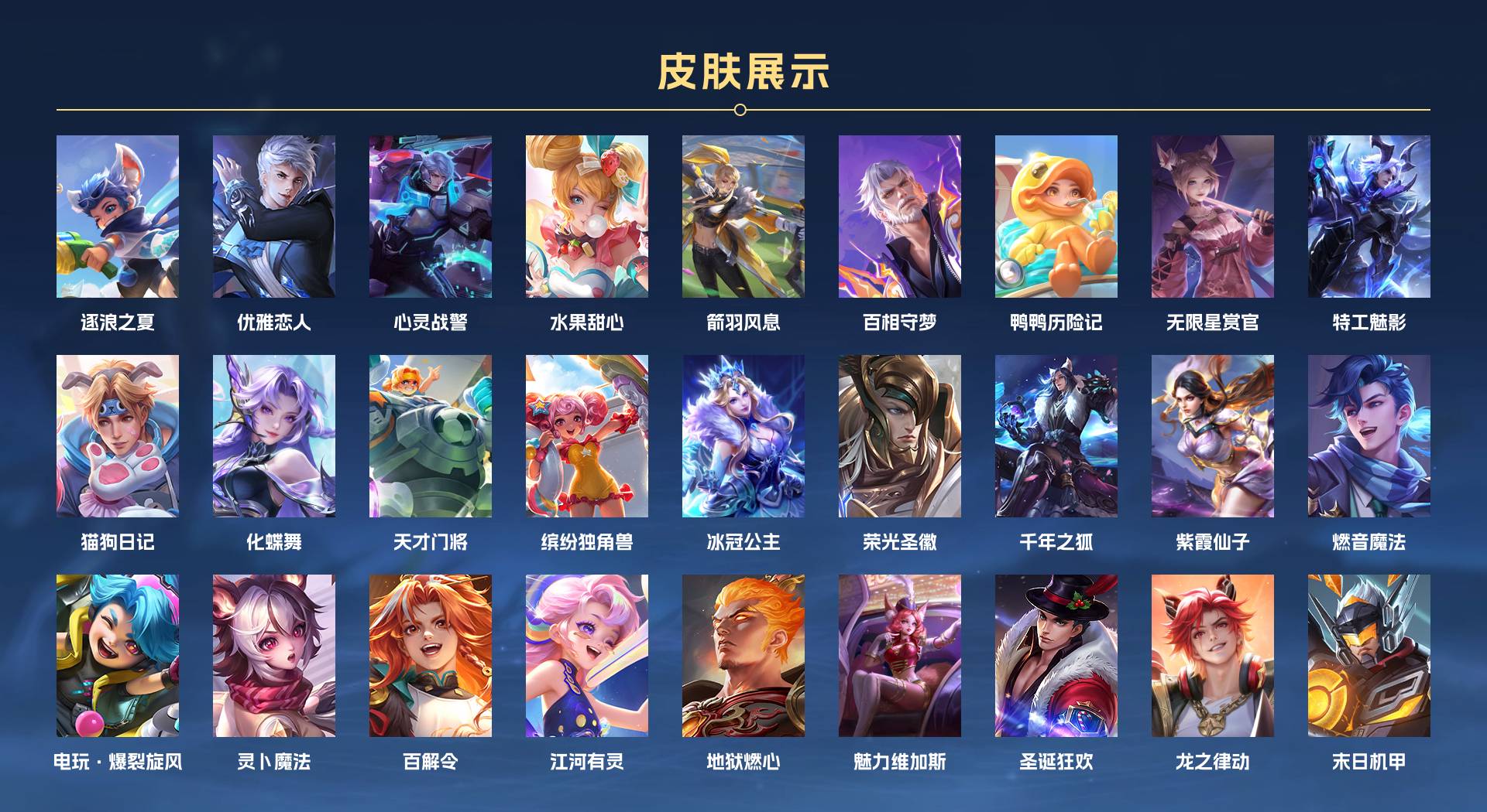 WZ3263433王者荣耀账号详情图2