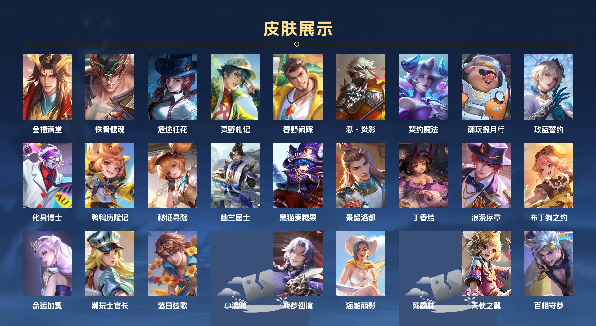 WZ3263433王者荣耀账号详情图5