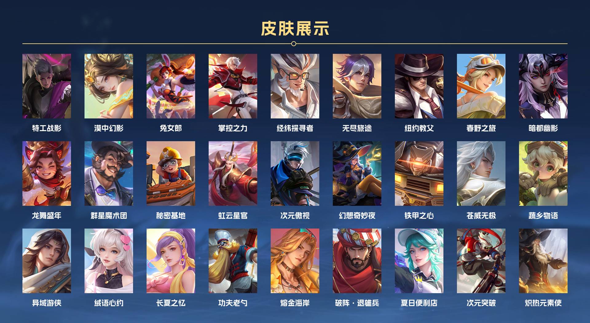 WZ3263433王者荣耀账号详情图7