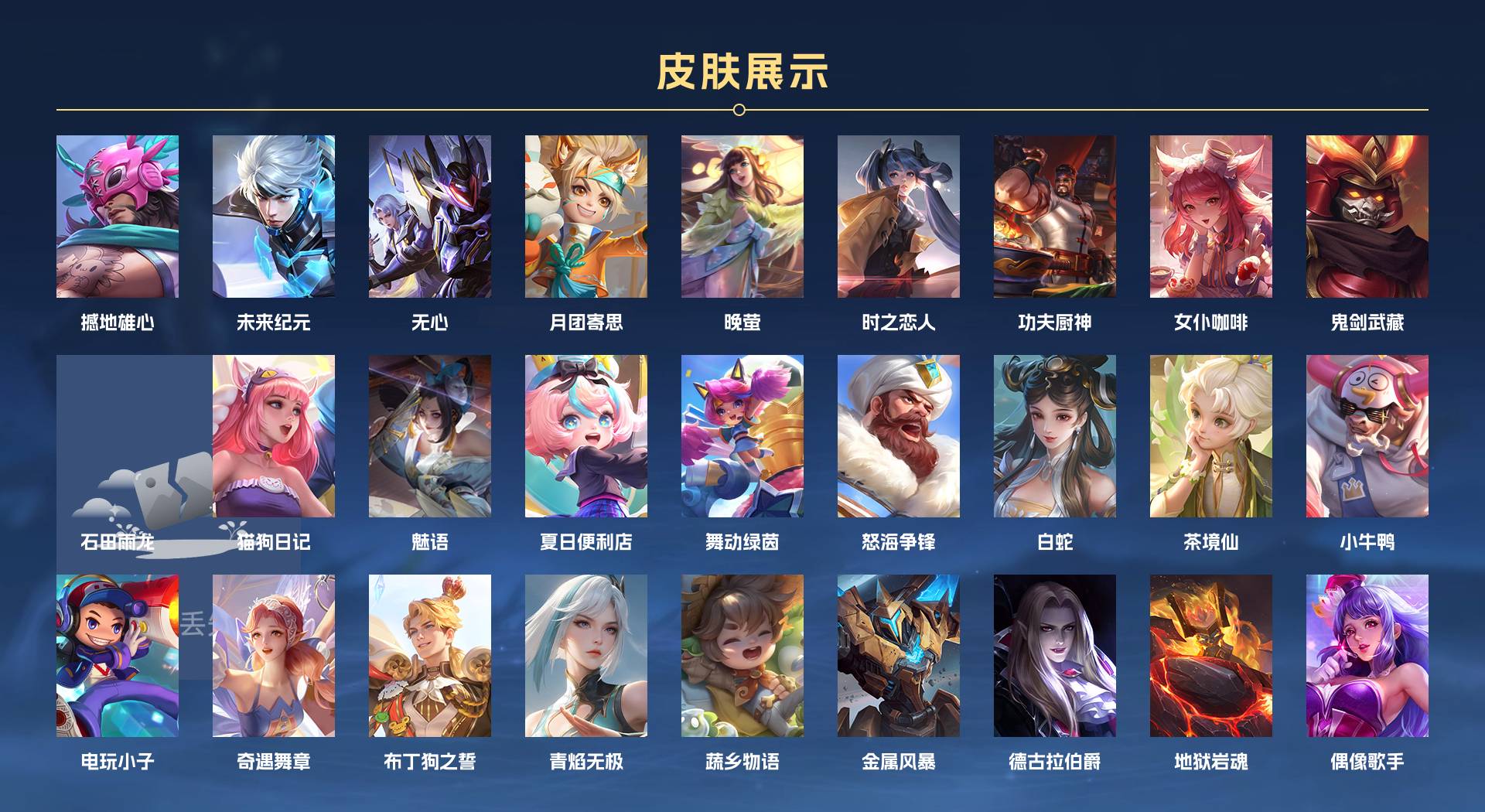 WZ3263715王者荣耀账号详情图6