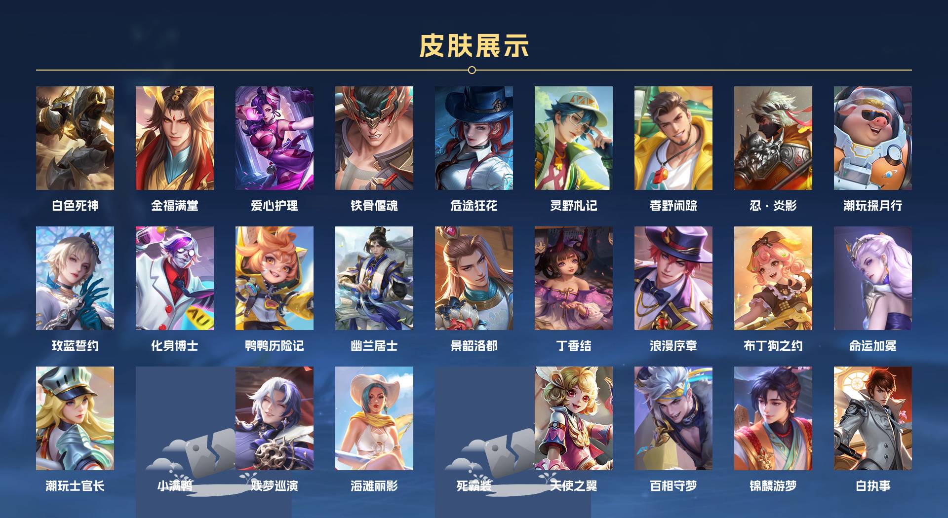 WZ3263851王者荣耀账号详情图5