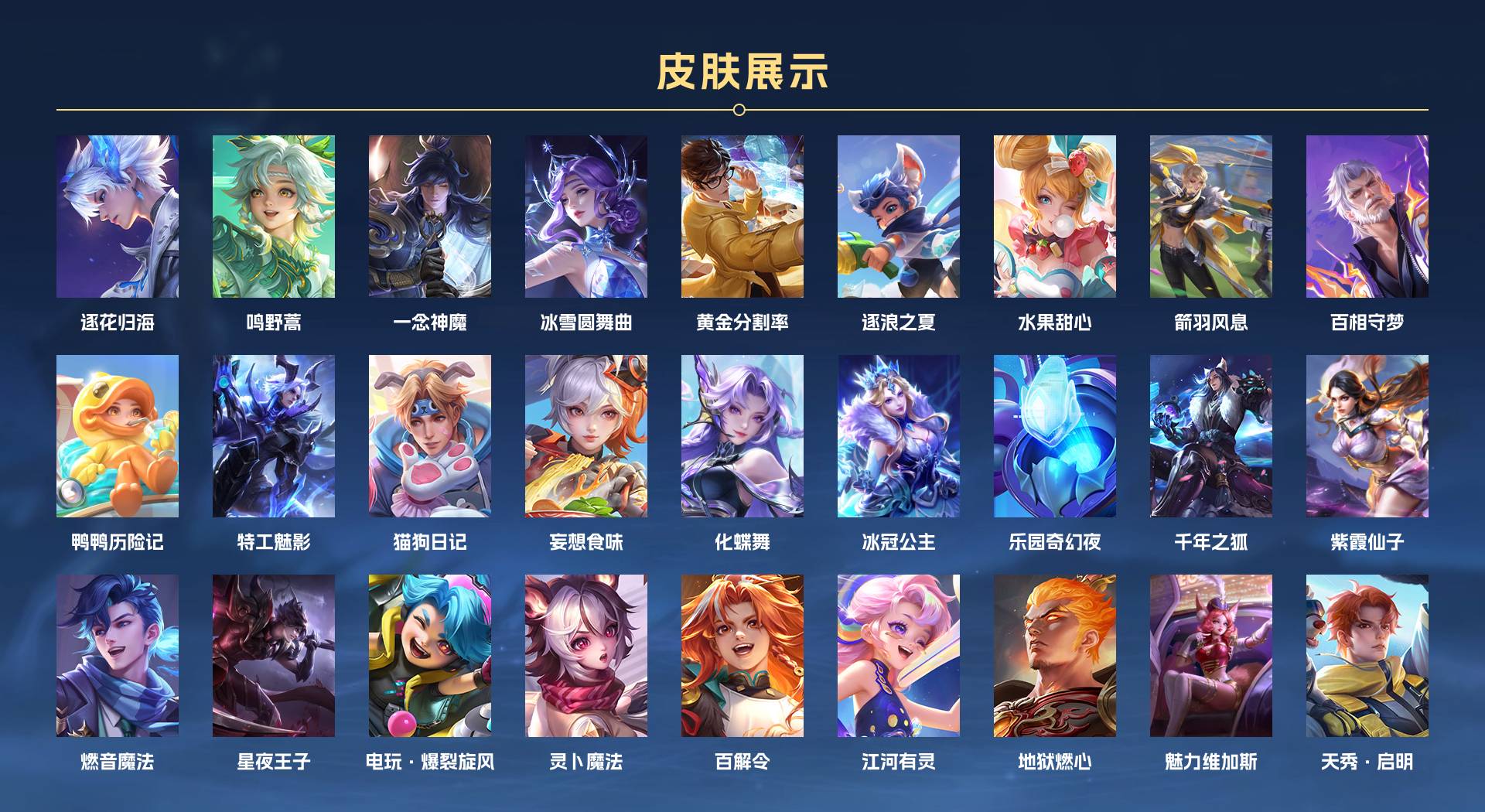 WZ3263851王者荣耀账号详情图2
