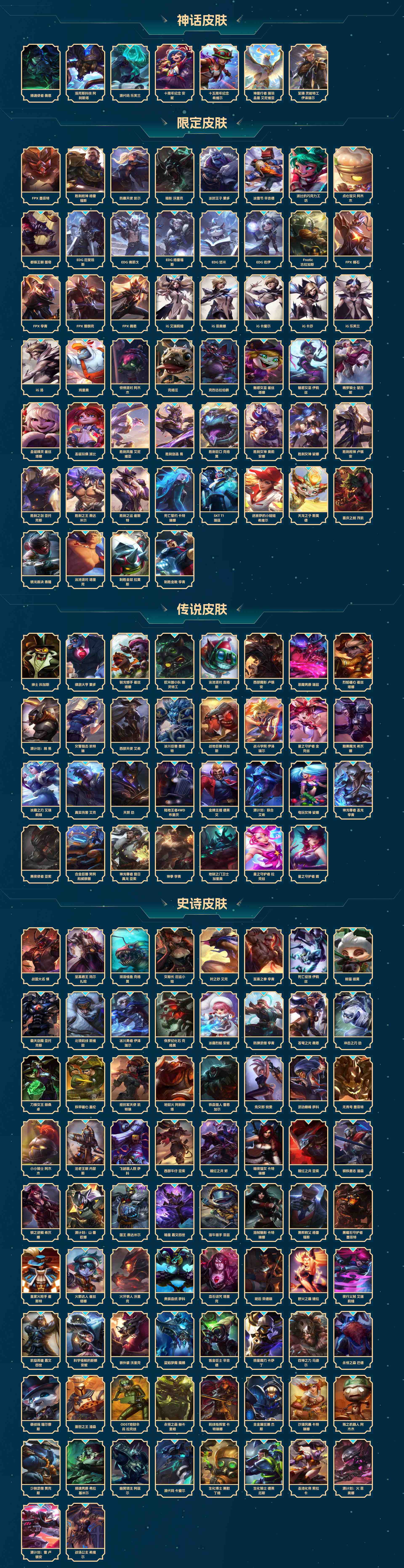 LOL311450英雄联盟账号详情图2