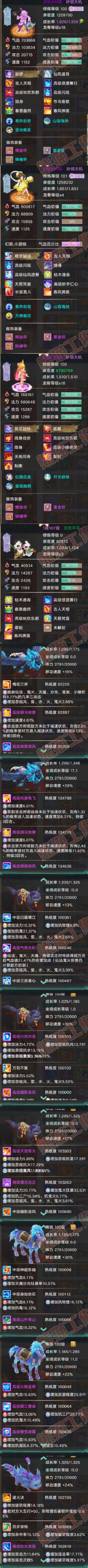 26307大话西游账号详情图7 26307大话西游账号详情图7