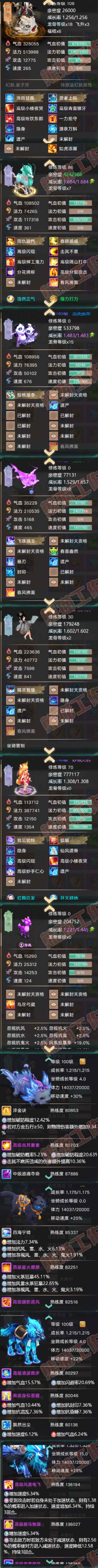 76811大话西游账号详情图5