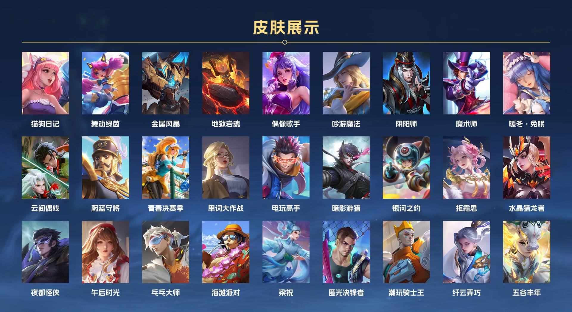 WZ3264103王者荣耀账号详情图3
