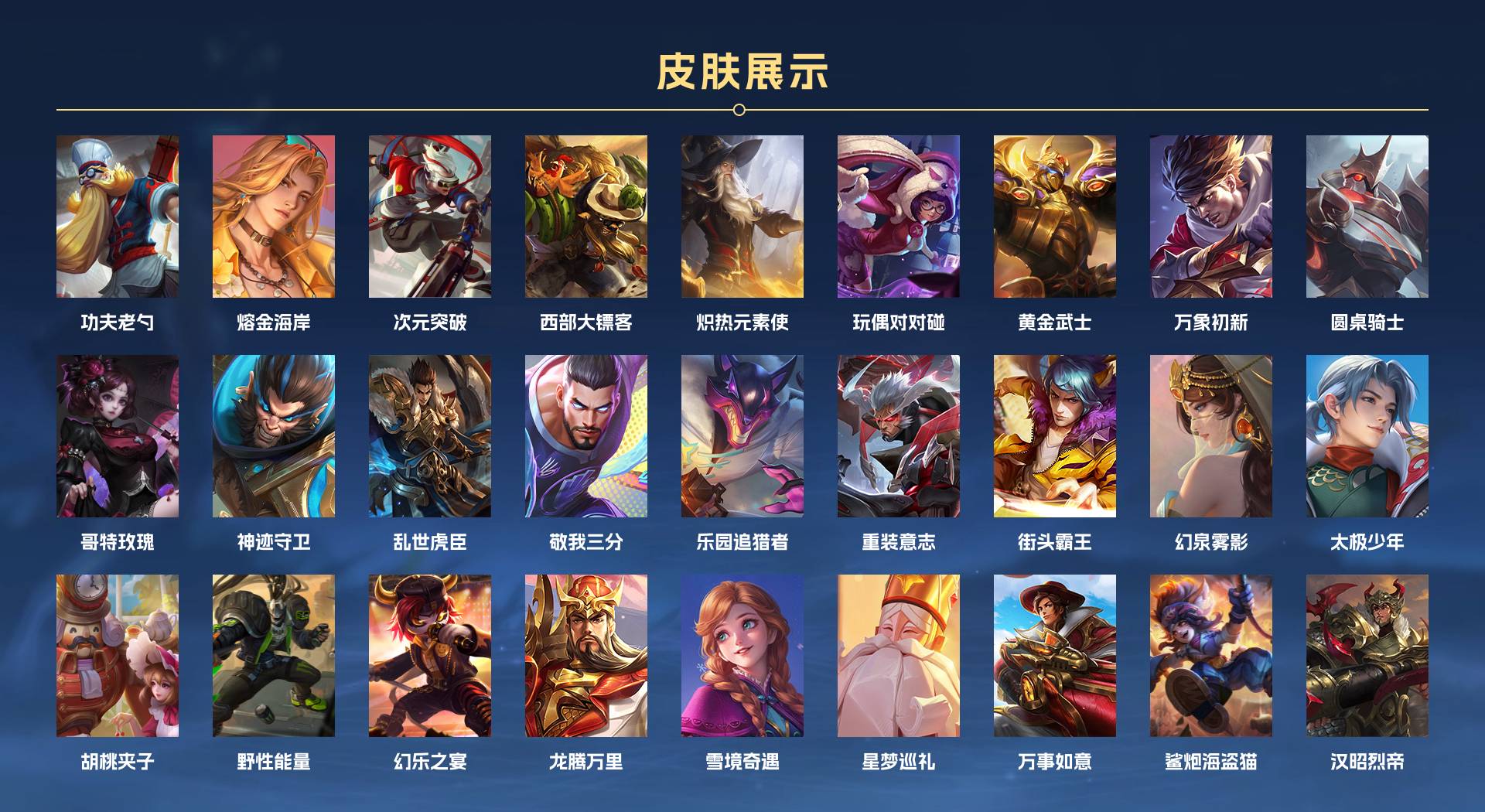 WZ3264103王者荣耀账号详情图7