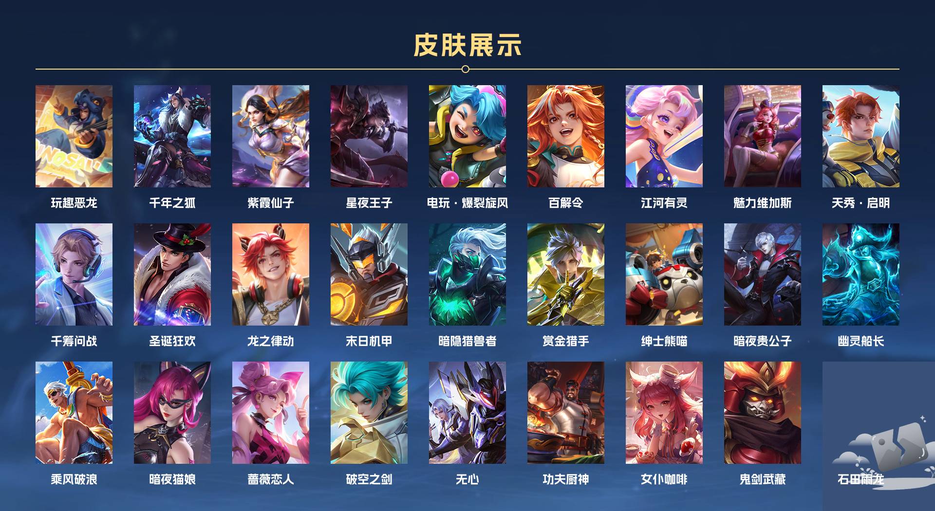 WZ3264103王者荣耀账号详情图2