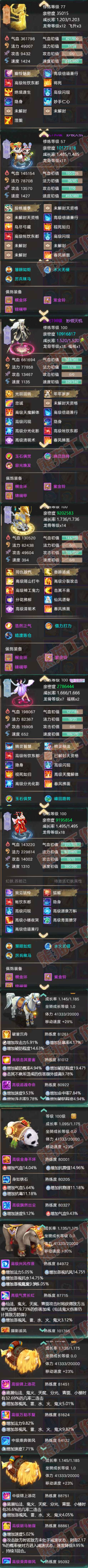 76812大话西游账号详情图5