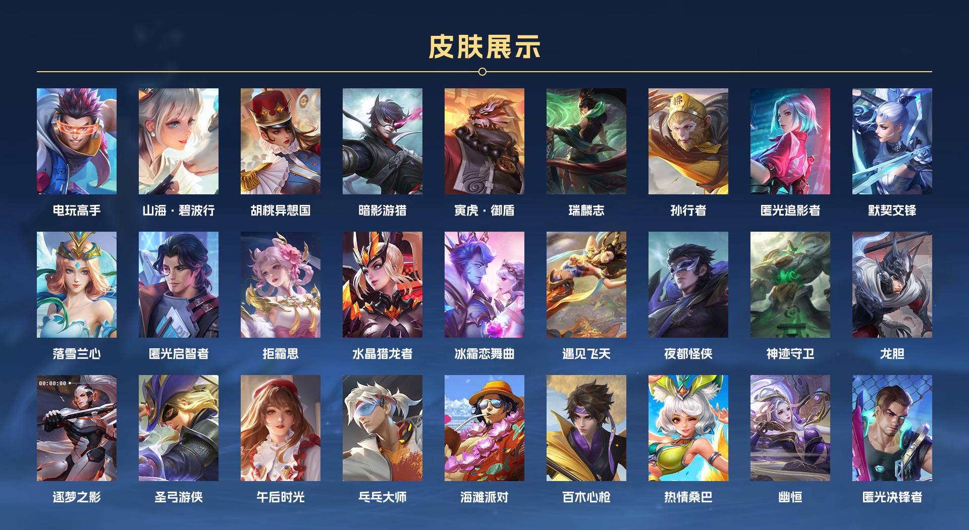WZ3264210王者荣耀账号详情图8