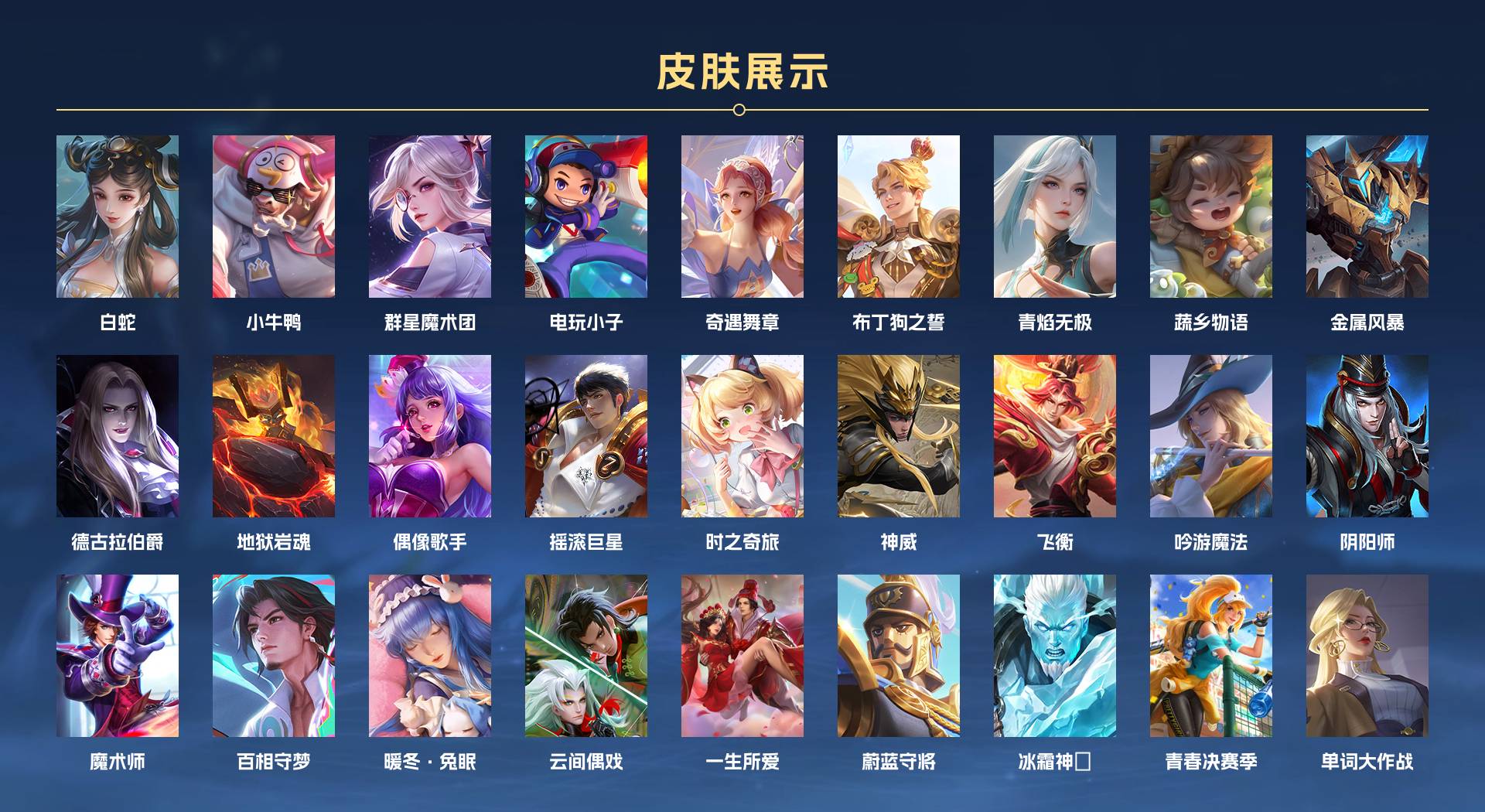 WZ3264210王者荣耀账号详情图7
