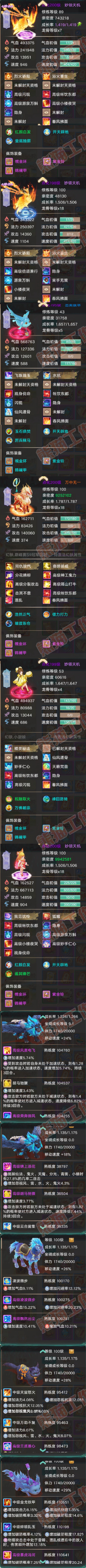 16622大话西游账号详情图6 16622大话西游账号详情图6