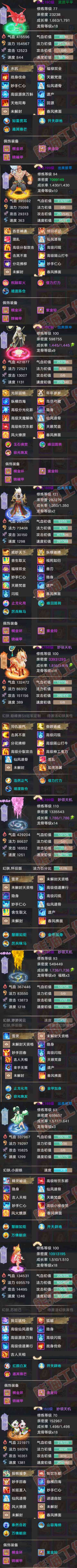 52696大话西游账号详情图7 52696大话西游账号详情图7