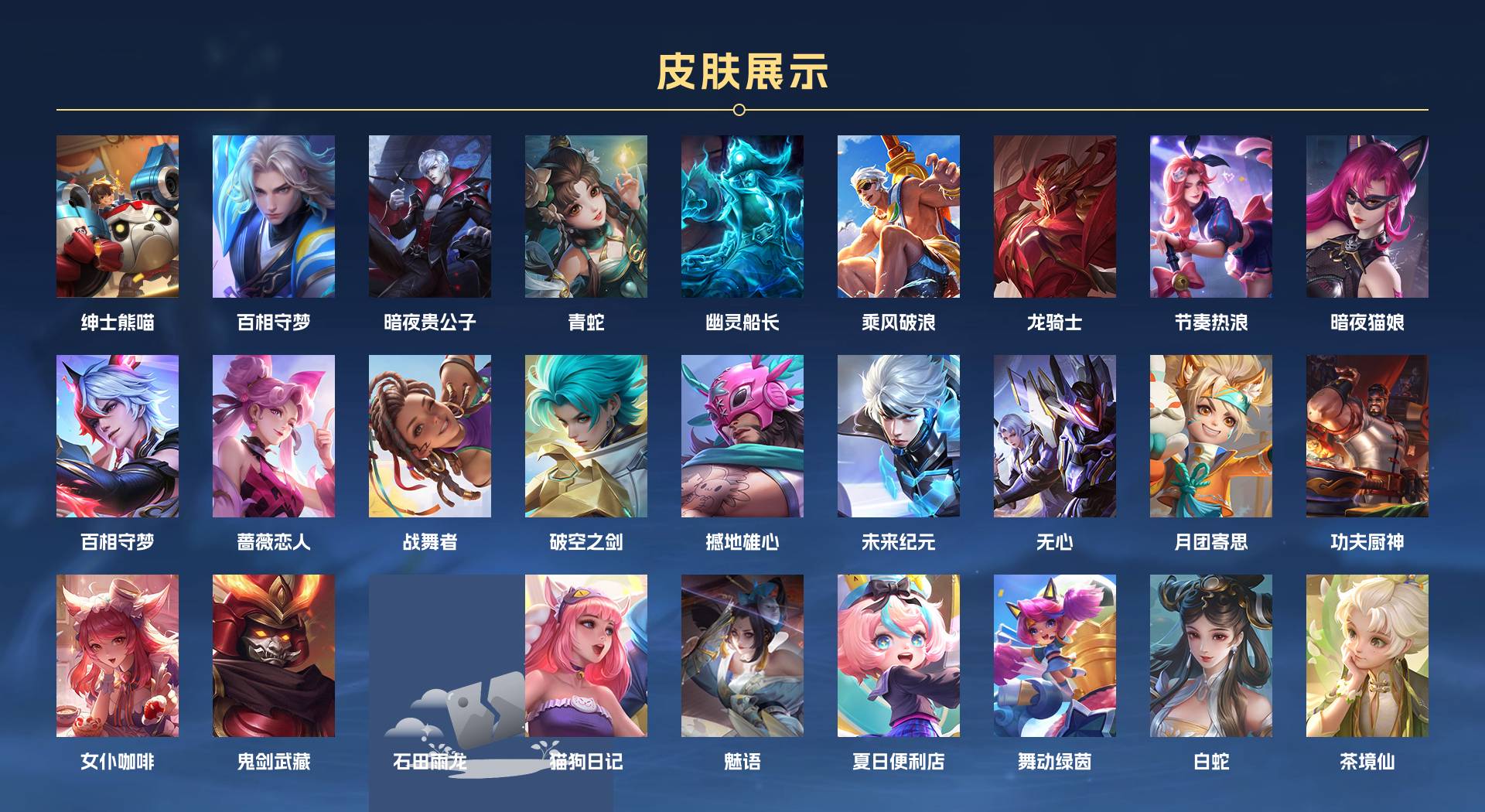 WZ3264253王者荣耀账号详情图3
