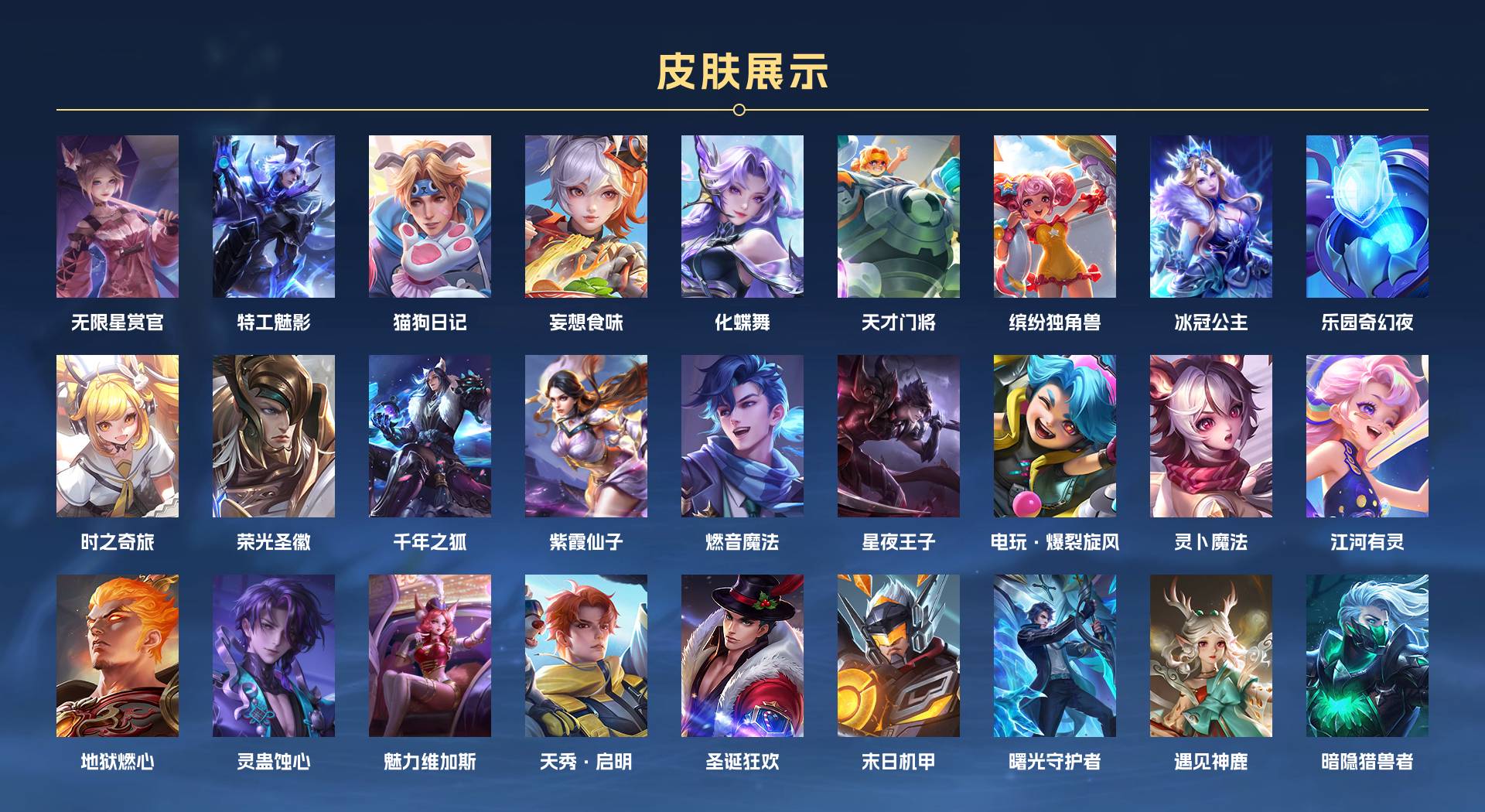 WZ3264253王者荣耀账号详情图2