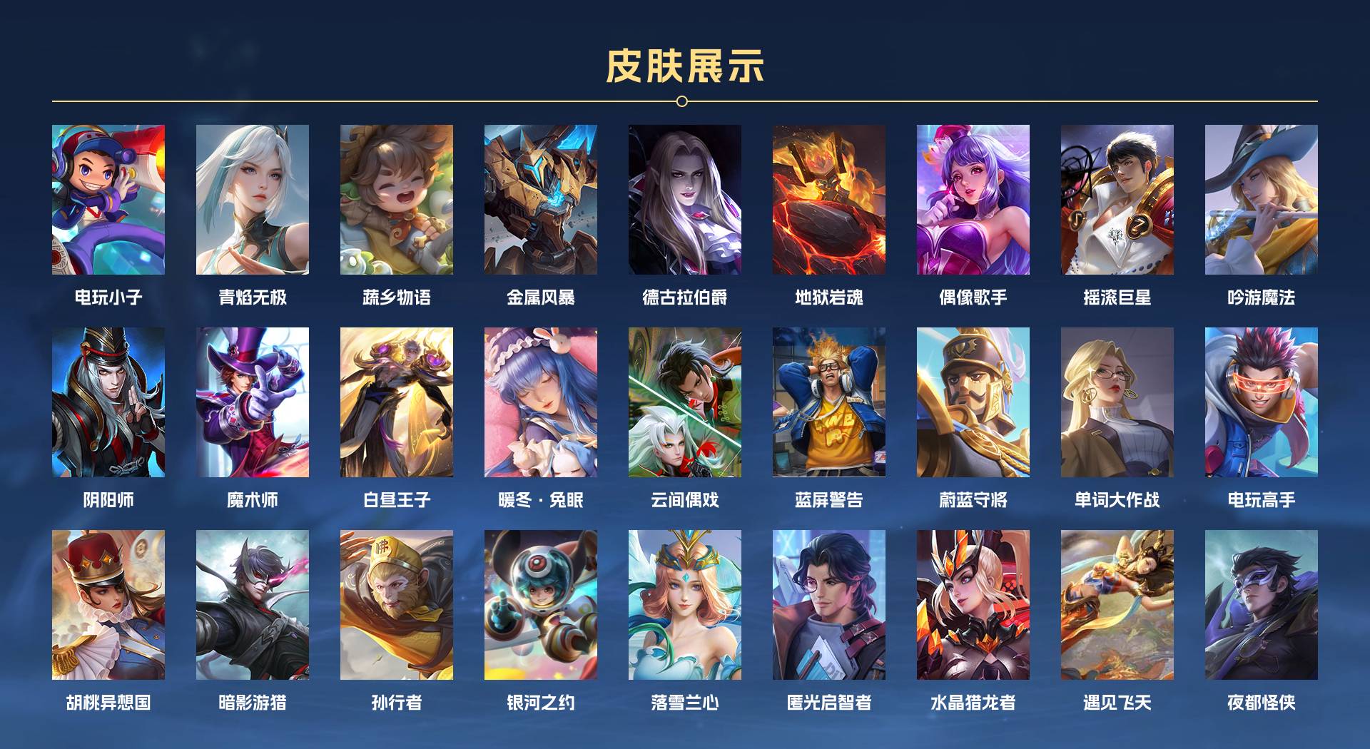 WZ3264253王者荣耀账号详情图4