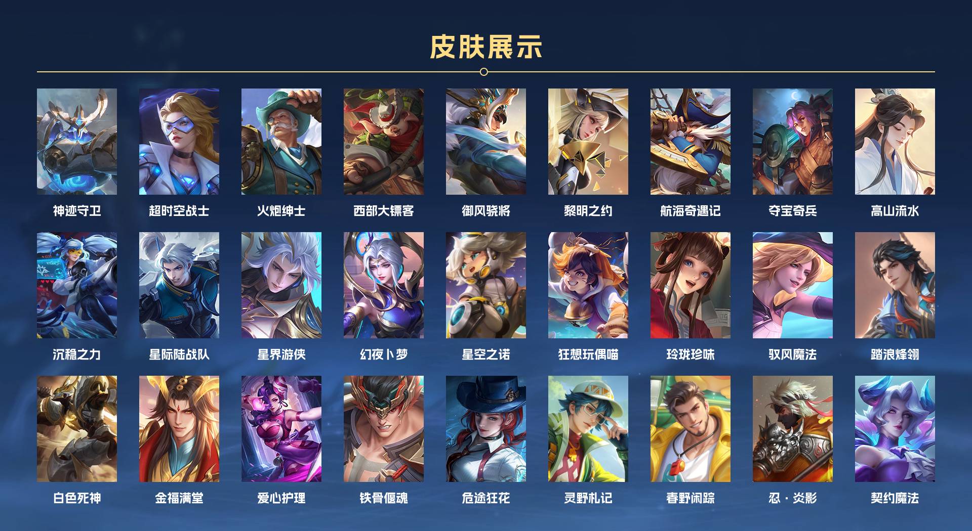 WZ3264253王者荣耀账号详情图6