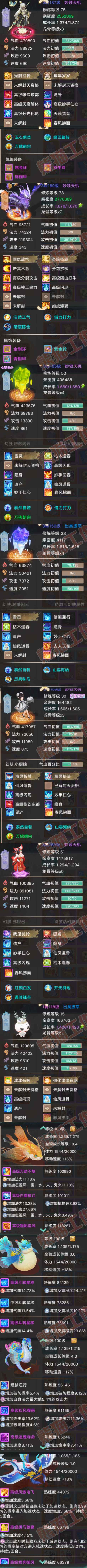 S2197大话西游账号详情图6