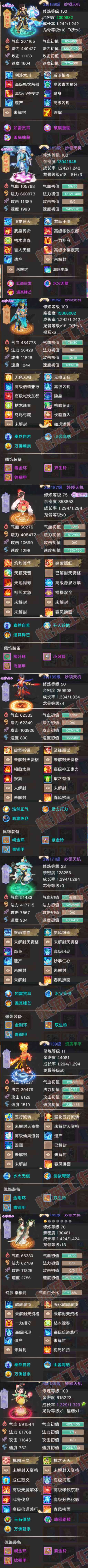 S2197大话西游账号详情图5