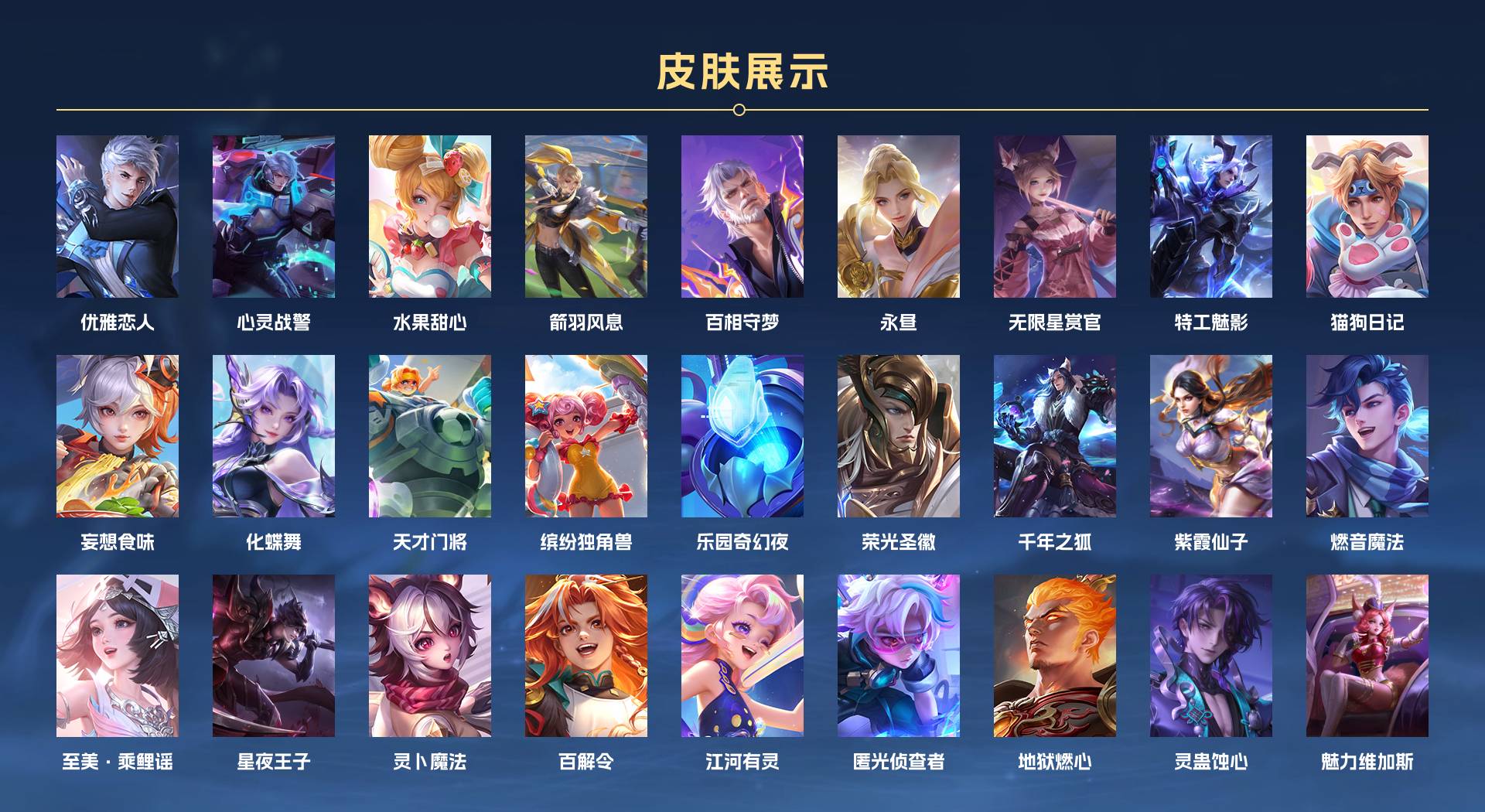 WZ3264398王者荣耀账号详情图3