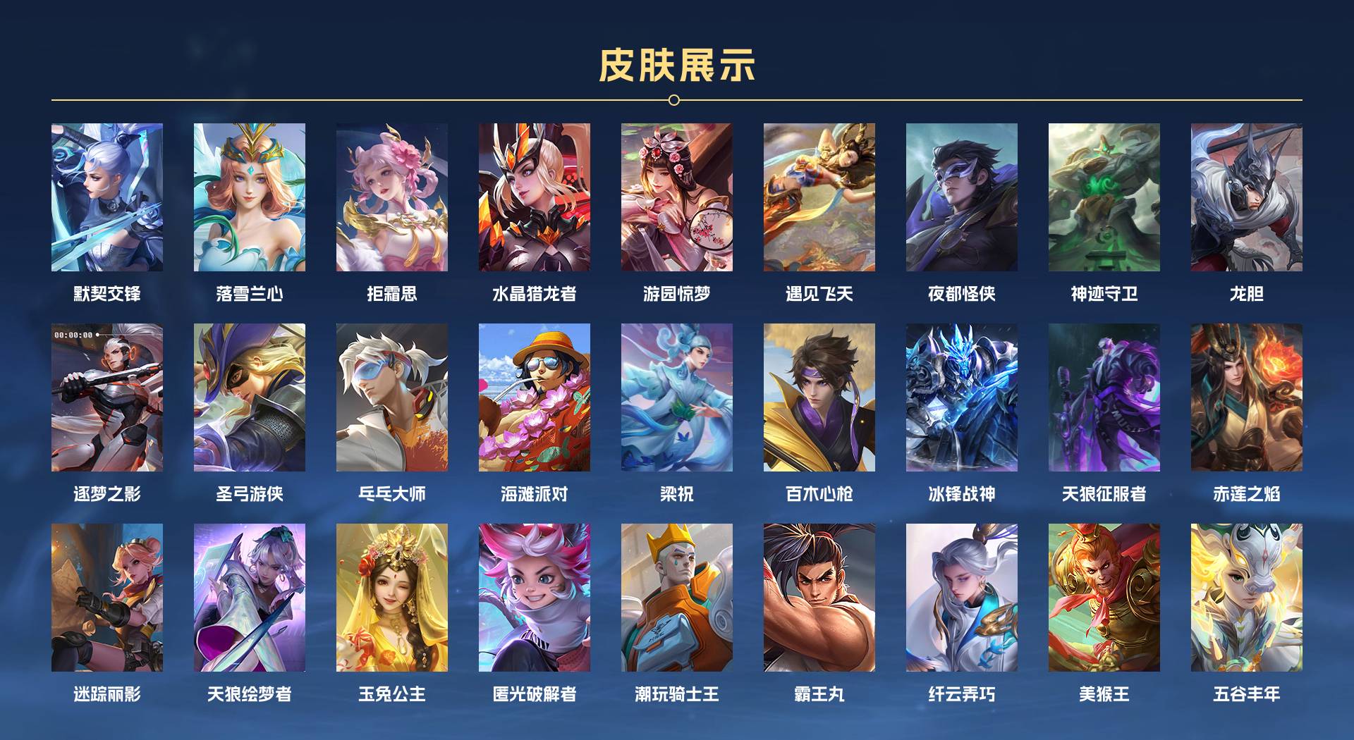 WZ3264398王者荣耀账号详情图6