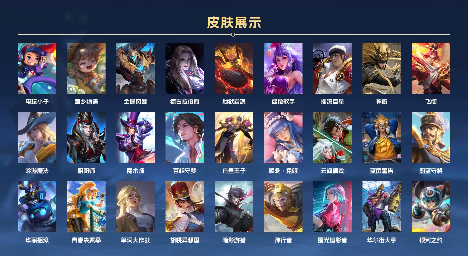 WZ3264398王者荣耀账号详情图5