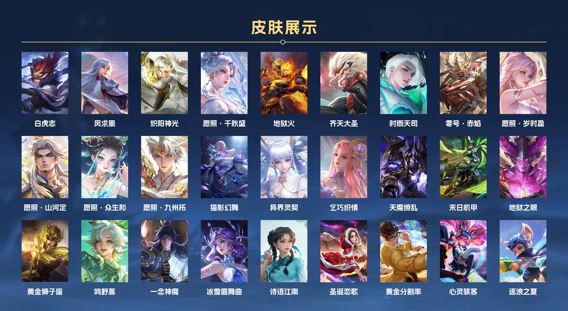 WZ3264398王者荣耀账号详情图2