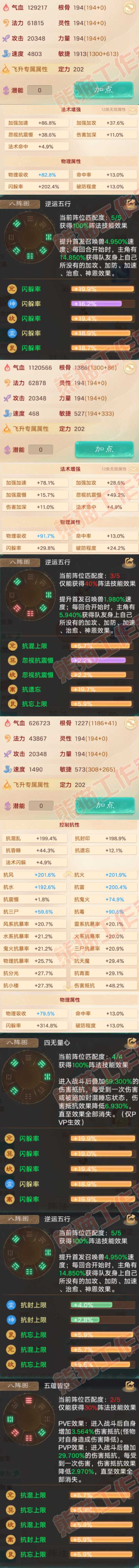 16625大话西游账号详情图2 16625大话西游账号详情图2