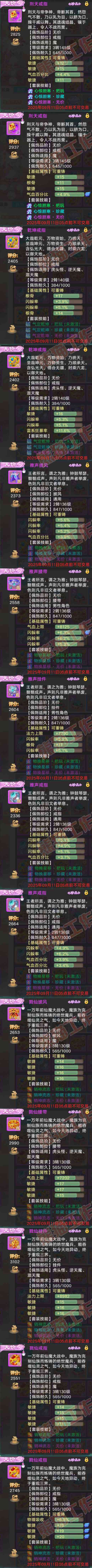 16625大话西游账号详情图5 16625大话西游账号详情图5