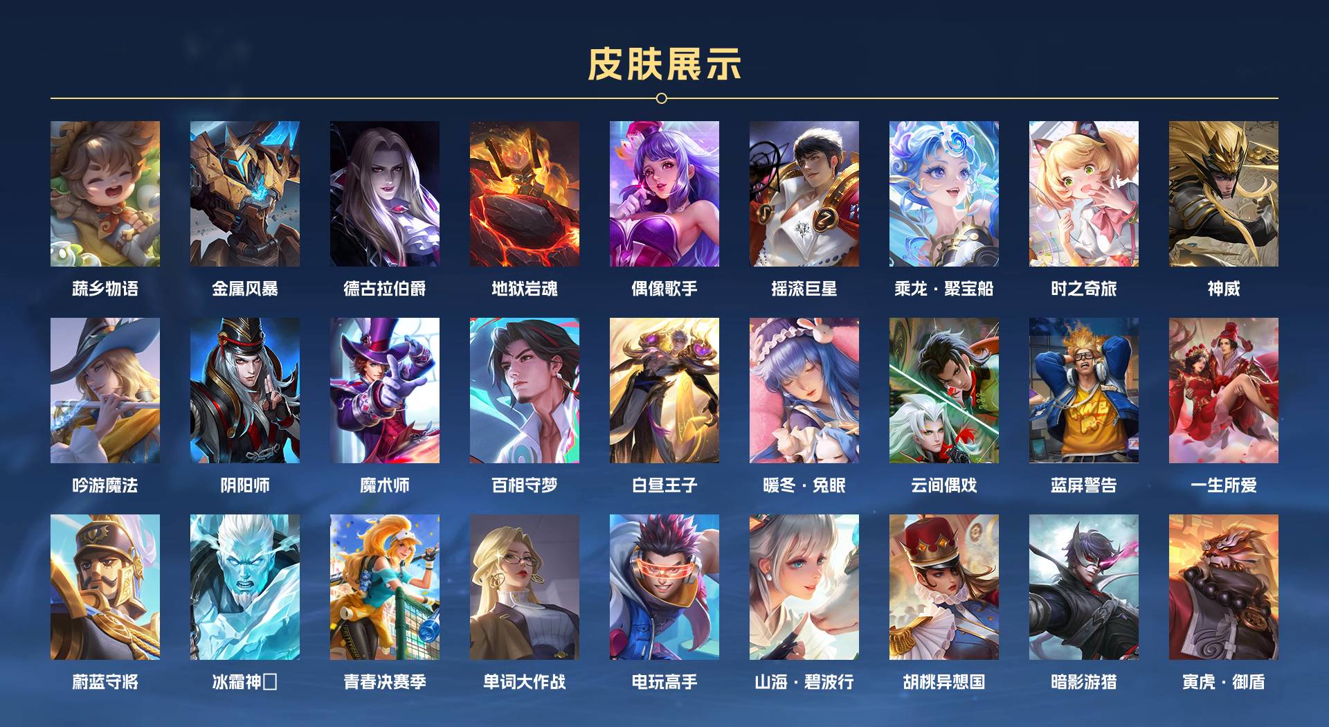 WZ3264894王者荣耀账号详情图12