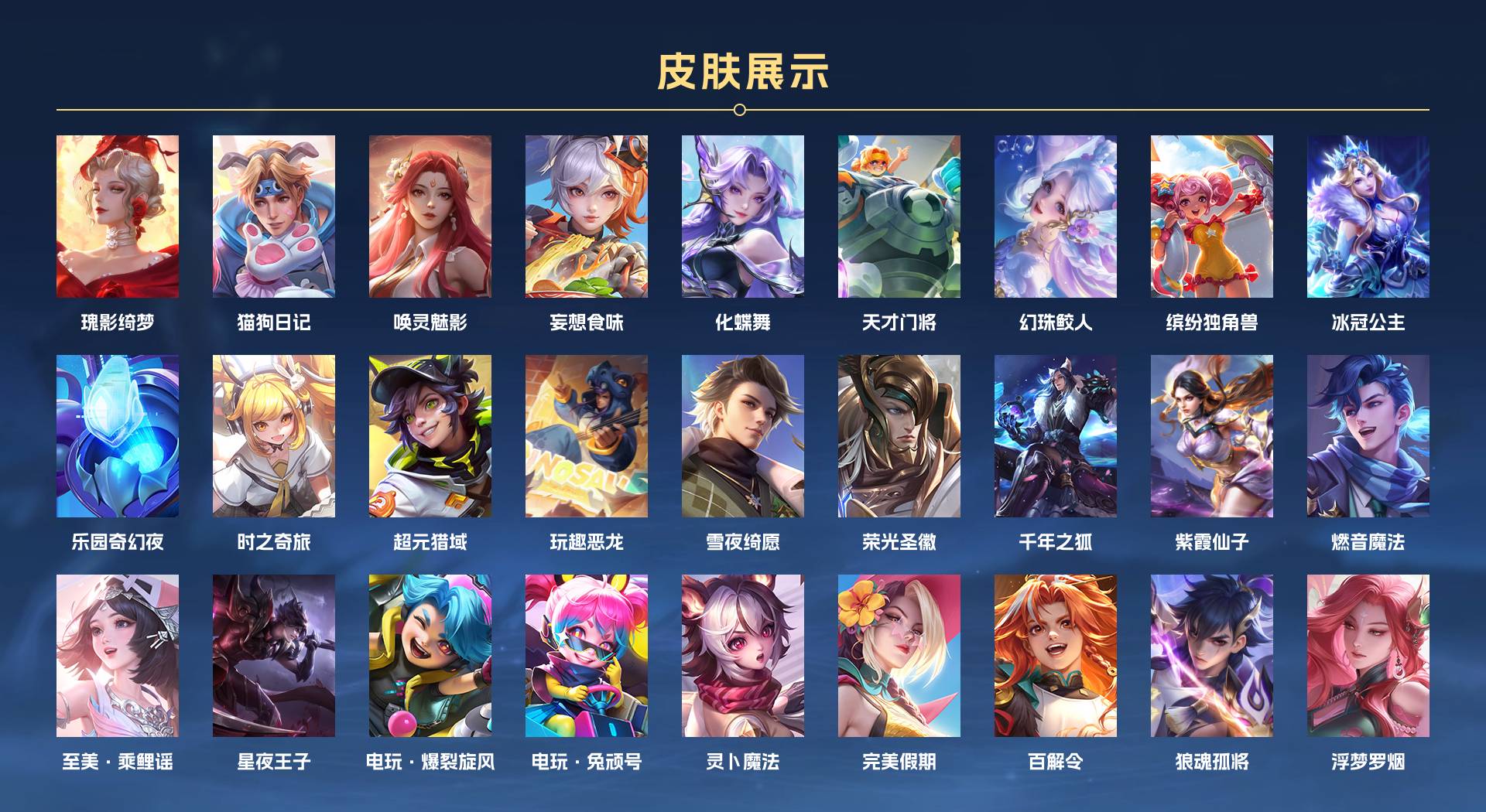 WZ3264894王者荣耀账号详情图8