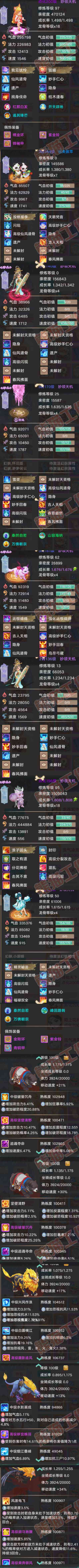 16624大话西游账号详情图7 16624大话西游账号详情图7