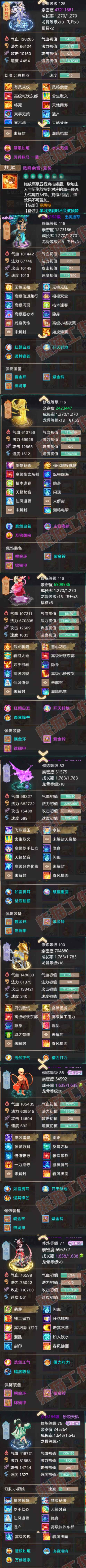 F7089大话西游账号详情图5
