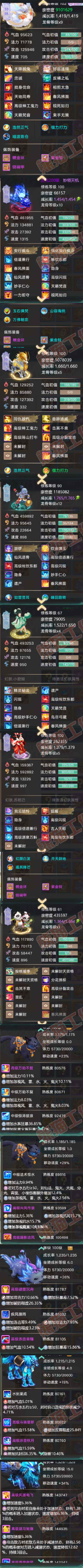 93524大话西游账号详情图6 93524大话西游账号详情图6
