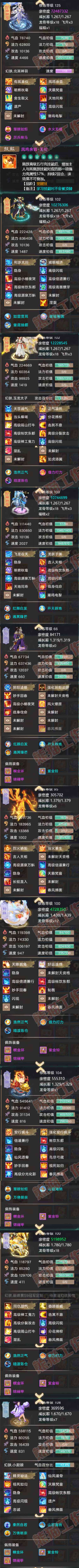 52697大话西游账号详情图6