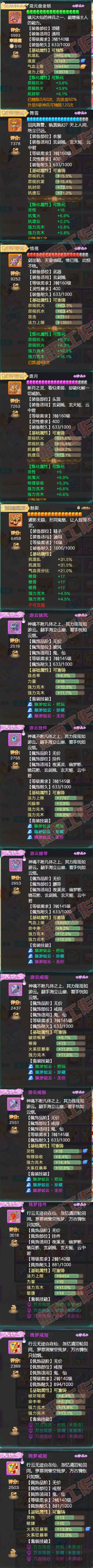 93526大话西游账号详情图4 93526大话西游账号详情图4