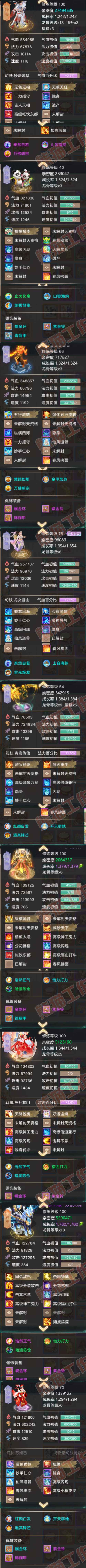 66118大话西游账号详情图5