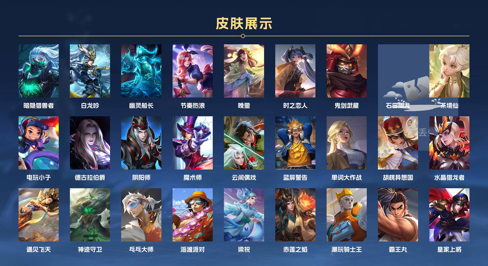 WZ3265543王者荣耀账号详情图2