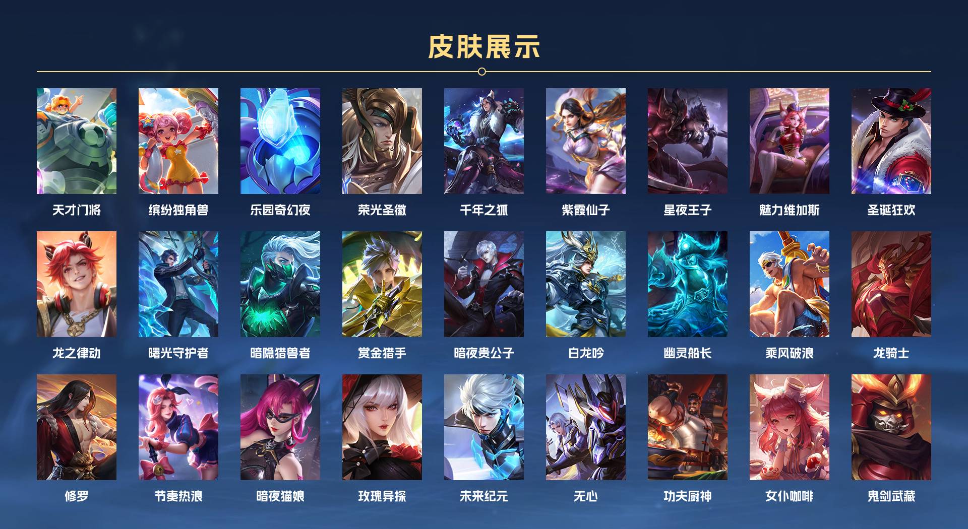 WZ3265070王者荣耀账号详情图3