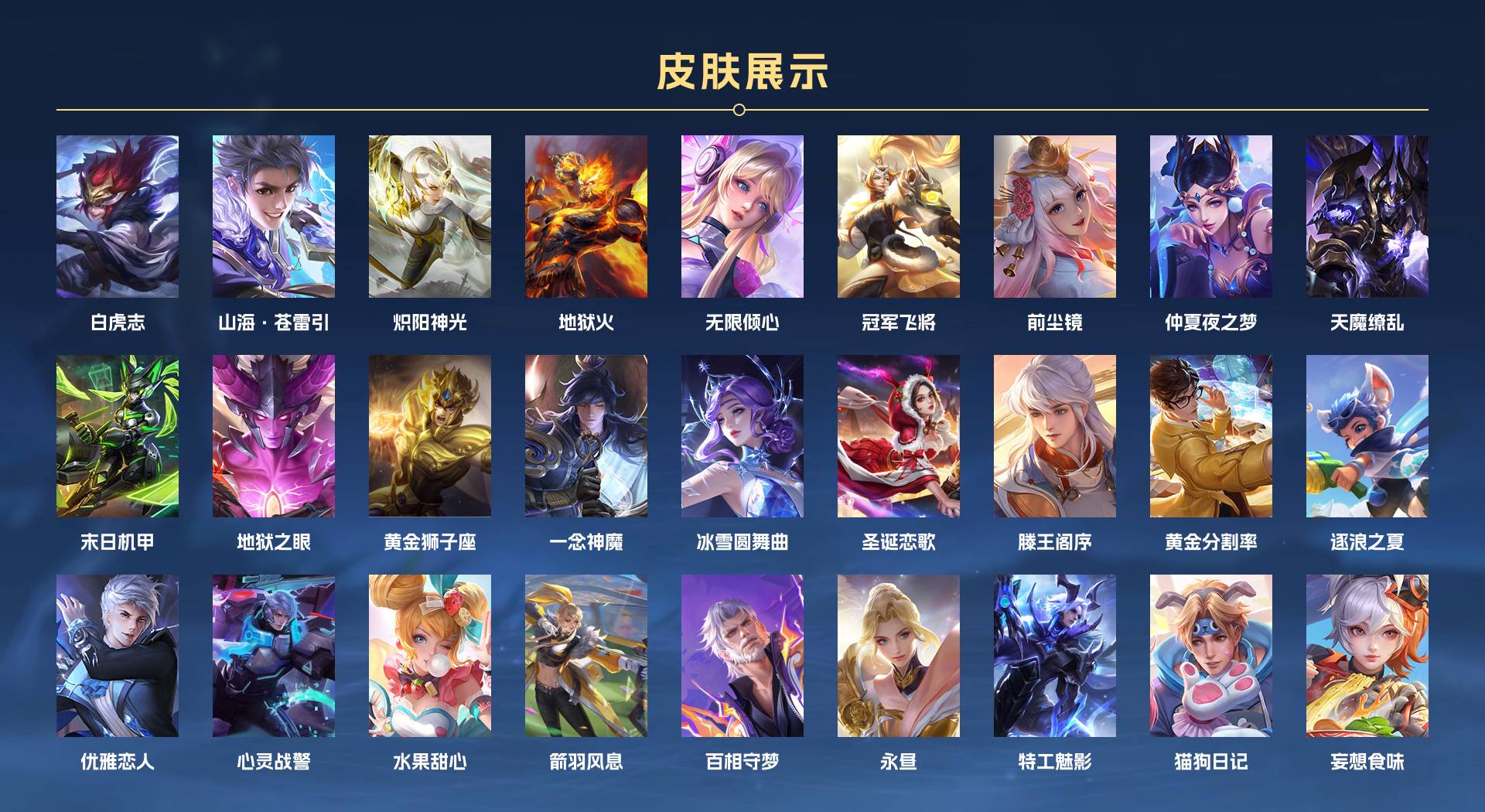 WZ3265070王者荣耀账号详情图2