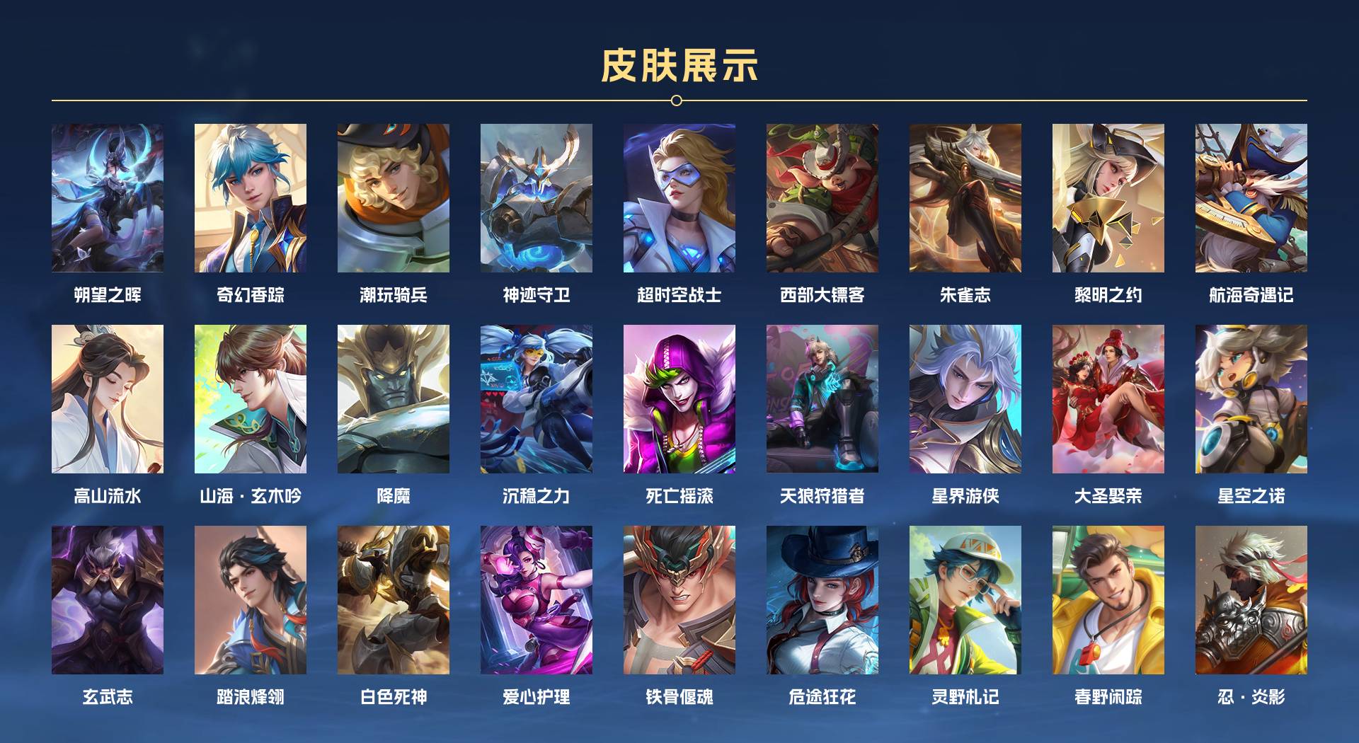 WZ3265070王者荣耀账号详情图6