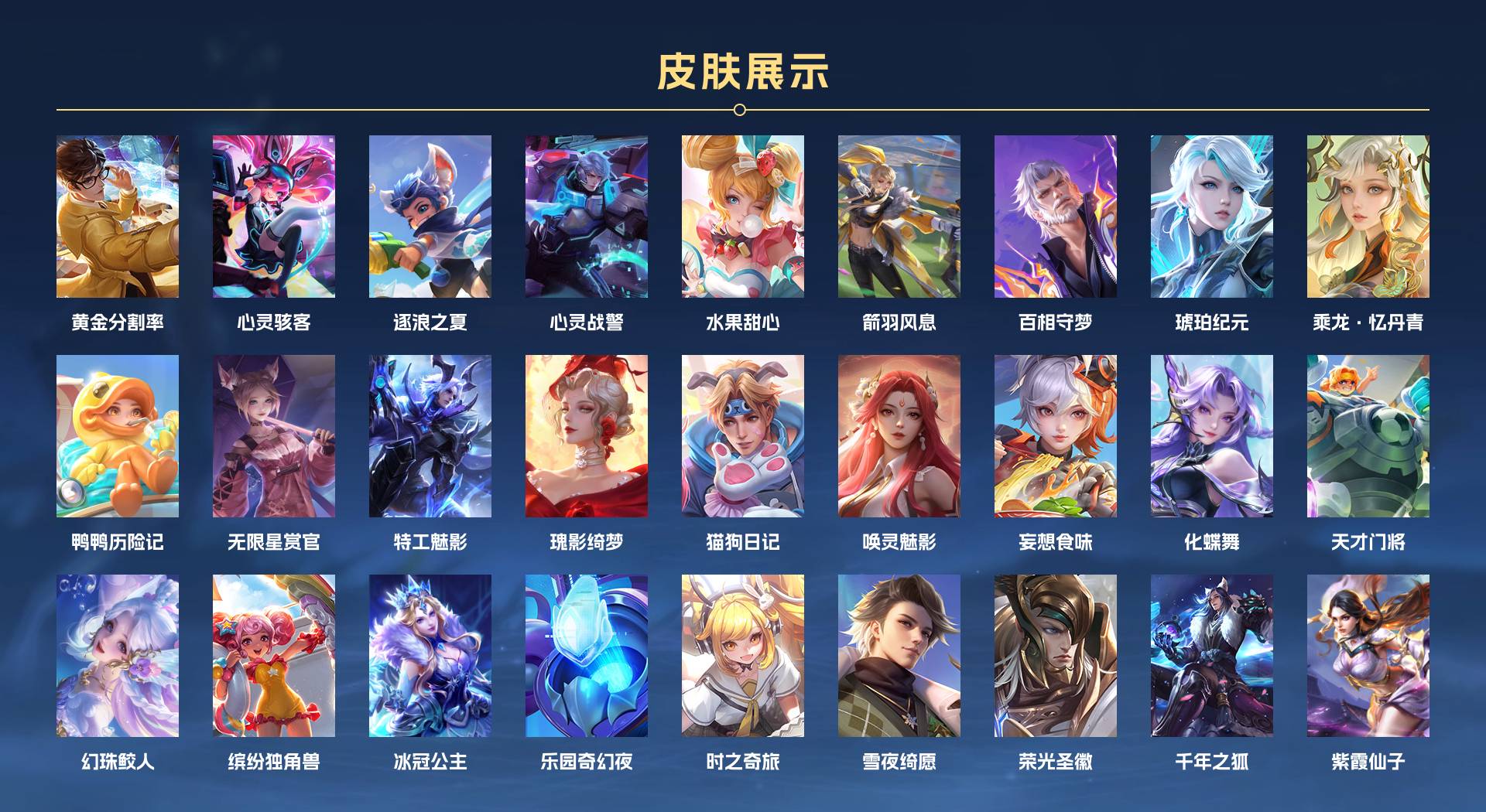 WZ3265817王者荣耀账号详情图5