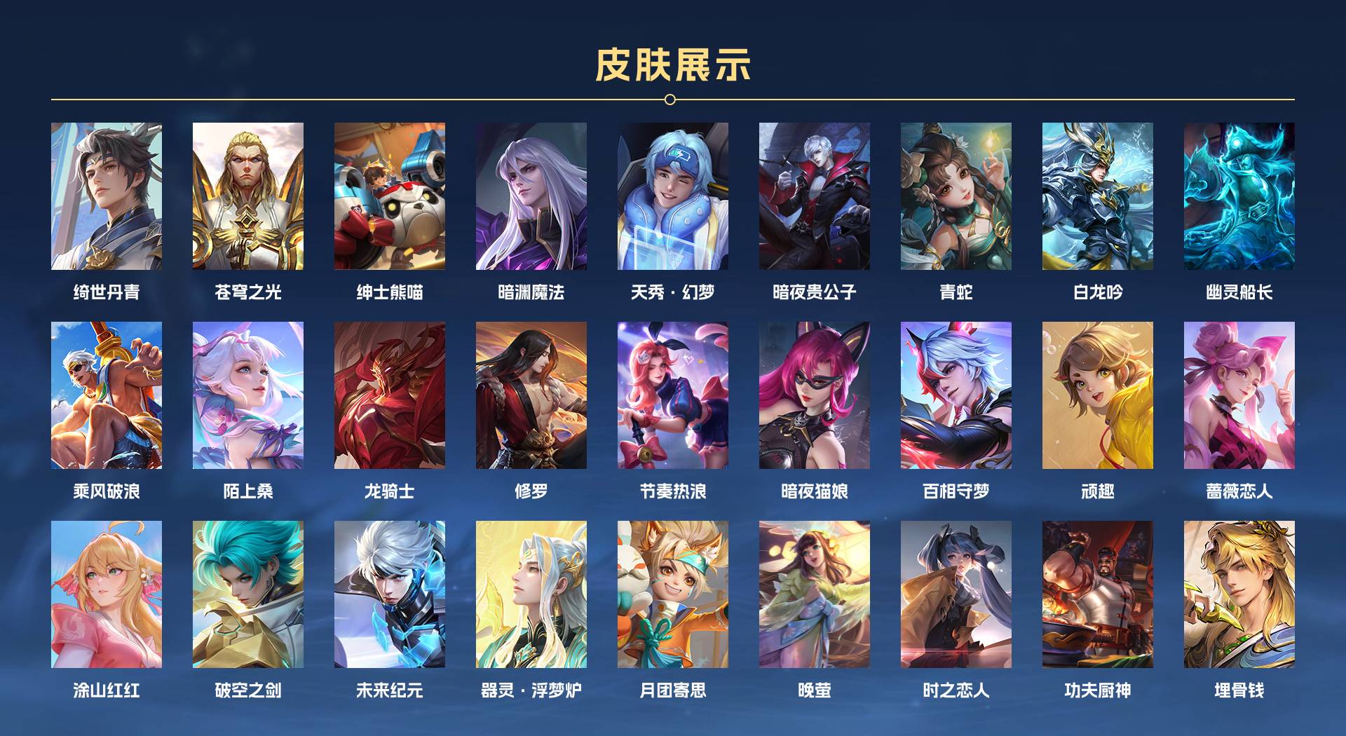 WZ3265817王者荣耀账号详情图7