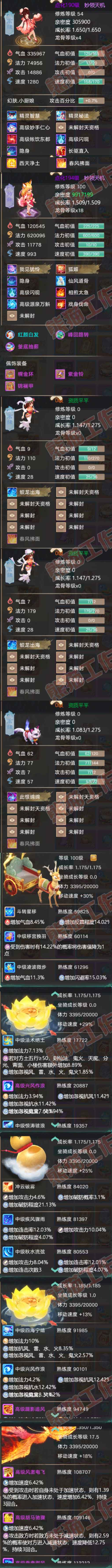 66120大话西游账号详情图6 66120大话西游账号详情图6