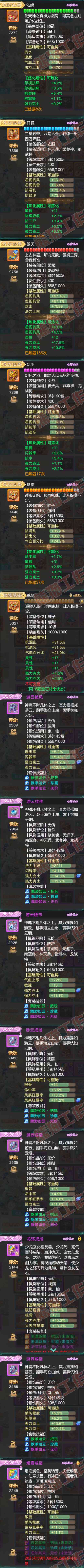 66120大话西游账号详情图4 66120大话西游账号详情图4