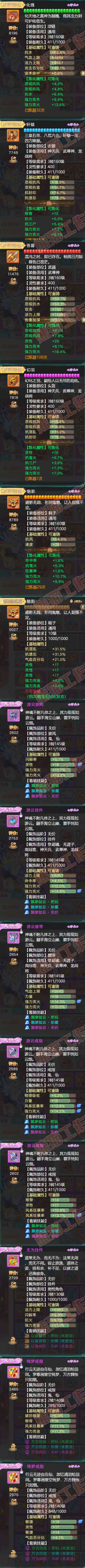 26309大话西游账号详情图4 26309大话西游账号详情图4