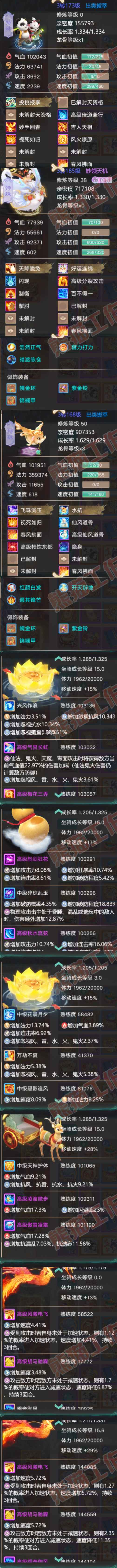 26309大话西游账号详情图8 26309大话西游账号详情图8