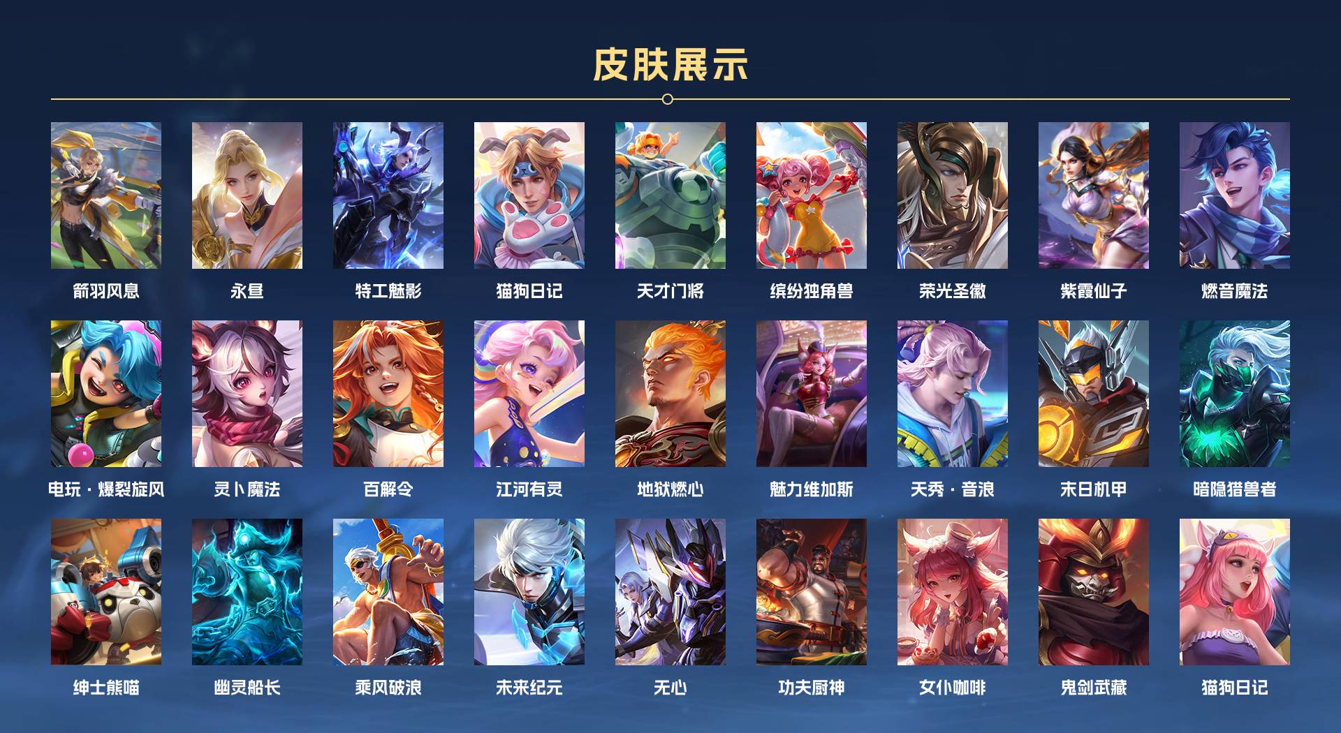 WZ3266005王者荣耀账号详情图2